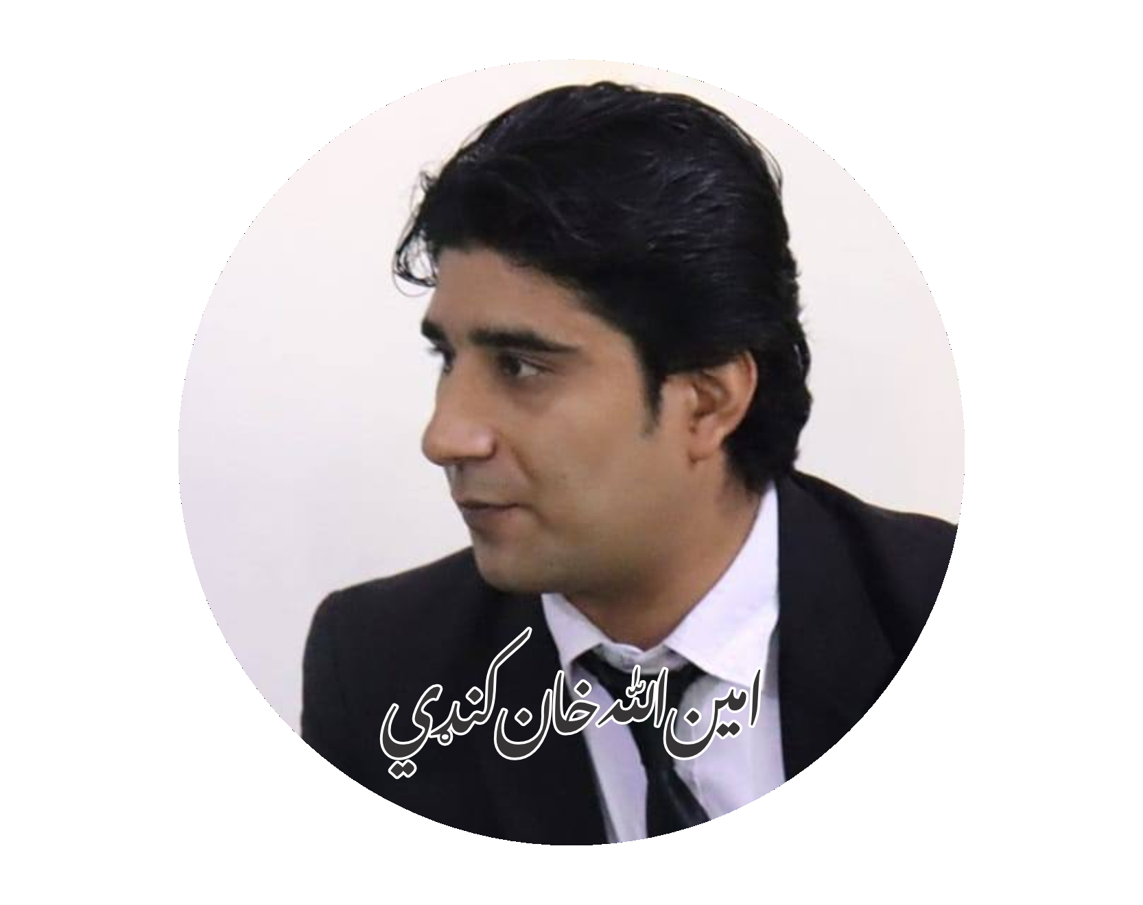 Aminullah Khan Kundi